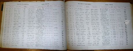 An old Layer Book showing the death records for a Scottish Cemetery
